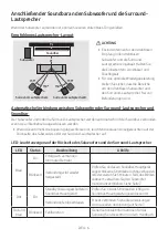 Предварительный просмотр 53 страницы Samsung Harman/Kardon HW-Q90R Full Manual