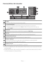 Предварительный просмотр 94 страницы Samsung Harman/Kardon HW-Q90R Full Manual