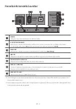 Предварительный просмотр 137 страницы Samsung Harman/Kardon HW-Q90R Full Manual