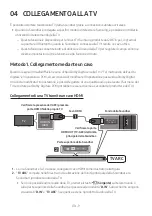 Предварительный просмотр 142 страницы Samsung Harman/Kardon HW-Q90R Full Manual