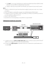 Предварительный просмотр 143 страницы Samsung Harman/Kardon HW-Q90R Full Manual