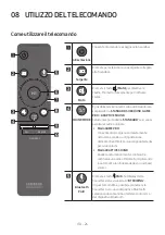 Предварительный просмотр 159 страницы Samsung Harman/Kardon HW-Q90R Full Manual