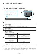 Предварительный просмотр 9 страницы Samsung Harman/Kardon HWQ6CR/ZA Full Manual