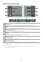 Предварительный просмотр 10 страницы Samsung Harman/Kardon HWQ6CR/ZA Full Manual