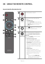 Предварительный просмотр 28 страницы Samsung Harman/Kardon HWQ6CR/ZA Full Manual