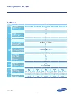 Preview for 13 page of Samsung HB890 Specifications