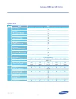 Preview for 14 page of Samsung HB890 Specifications