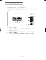 Preview for 7 page of Samsung HC-P4241W Manual De Instrucciones