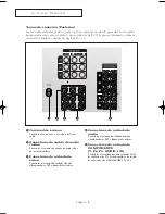 Preview for 8 page of Samsung HC-P4241W Manual De Instrucciones