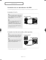 Preview for 15 page of Samsung HC-P4241W Manual De Instrucciones