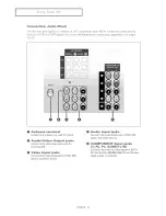 Preview for 8 page of Samsung HC-P4241W Owner'S Instructions Manual