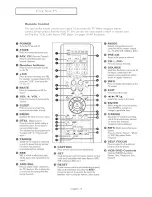 Preview for 9 page of Samsung HC-P4241W Owner'S Instructions Manual