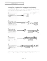 Preview for 13 page of Samsung HC-P4241W Owner'S Instructions Manual