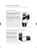 Preview for 3 page of Samsung HC-P4252W Connection Manual