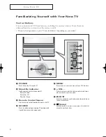 Preview for 6 page of Samsung HC-P4252W Owner'S Instructions Manual