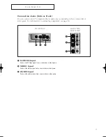 Preview for 7 page of Samsung HC-P4252W Owner'S Instructions Manual