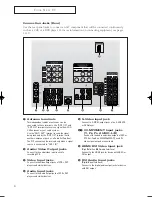 Preview for 8 page of Samsung HC-P4252W Owner'S Instructions Manual