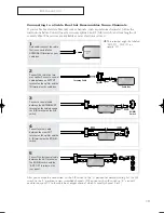 Preview for 13 page of Samsung HC-P4252W Owner'S Instructions Manual