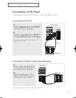 Preview for 15 page of Samsung HC-P4252W Owner'S Instructions Manual