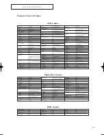 Preview for 67 page of Samsung HC-P4252W Owner'S Instructions Manual