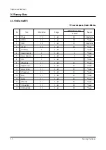 Preview for 6 page of Samsung HC-P4252W Service Manual