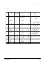 Preview for 15 page of Samsung HC-P4252W Service Manual