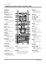 Preview for 26 page of Samsung HC-P4252W Service Manual