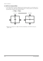 Предварительный просмотр 34 страницы Samsung HC-P4252W Service Manual