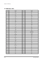 Preview for 36 page of Samsung HC-P4252W Service Manual