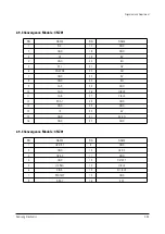 Preview for 37 page of Samsung HC-P4252W Service Manual