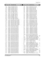 Preview for 61 page of Samsung HC-P4252W Service Manual