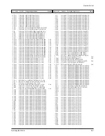 Preview for 79 page of Samsung HC-P4252W Service Manual