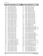 Preview for 80 page of Samsung HC-P4252W Service Manual