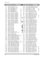 Предварительный просмотр 84 страницы Samsung HC-P4252W Service Manual