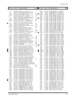 Preview for 85 page of Samsung HC-P4252W Service Manual