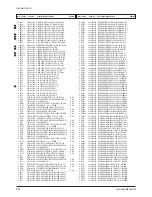 Preview for 86 page of Samsung HC-P4252W Service Manual