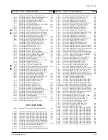 Предварительный просмотр 91 страницы Samsung HC-P4252W Service Manual