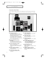 Preview for 8 page of Samsung HC-P4363W Owner'S Instructions Manual