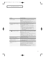 Preview for 87 page of Samsung HC-P4363W Owner'S Instructions Manual