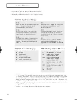 Preview for 55 page of Samsung HC-P4741W Owner'S Instructions Manual