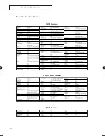 Preview for 59 page of Samsung HC-P4741W Owner'S Instructions Manual