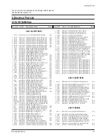 Предварительный просмотр 48 страницы Samsung HC-P4752W Service Manual