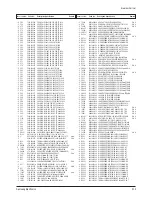 Предварительный просмотр 60 страницы Samsung HC-P4752W Service Manual