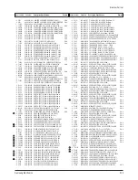 Предварительный просмотр 62 страницы Samsung HC-P4752W Service Manual