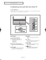 Preview for 9 page of Samsung HC-P5256W Owner'S Instructions Manual