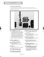 Preview for 11 page of Samsung HC-P5256W Owner'S Instructions Manual