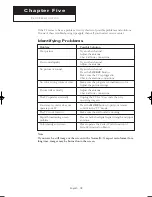 Preview for 78 page of Samsung HC-P5256W Owner'S Instructions Manual