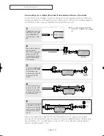 Предварительный просмотр 17 страницы Samsung HC-R4245W Owner'S Instructions Manual