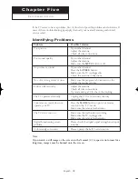 Предварительный просмотр 78 страницы Samsung HC-R4245W Owner'S Instructions Manual