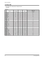 Preview for 6 page of Samsung HC-R4245W Service Manual